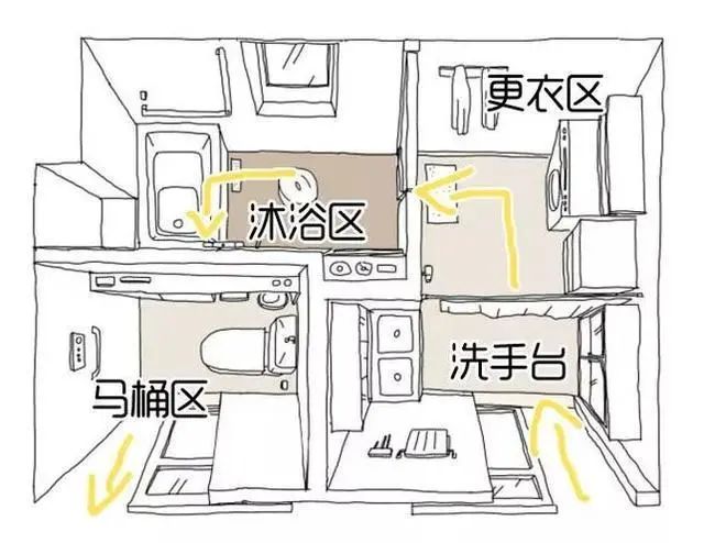 日式卫生间，三式分离设计，一个卫生间也能三人用！(图9)
