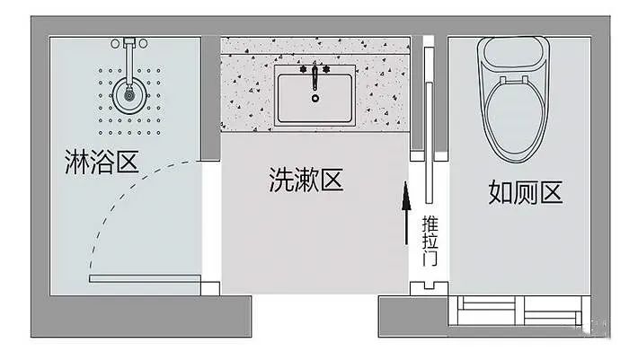 日式卫生间，三式分离设计，一个卫生间也能三人用！(图10)