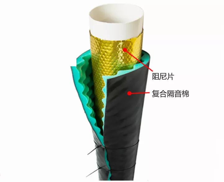 一键升级房间静音，这些消音家装配件，谁用谁香！(图19)