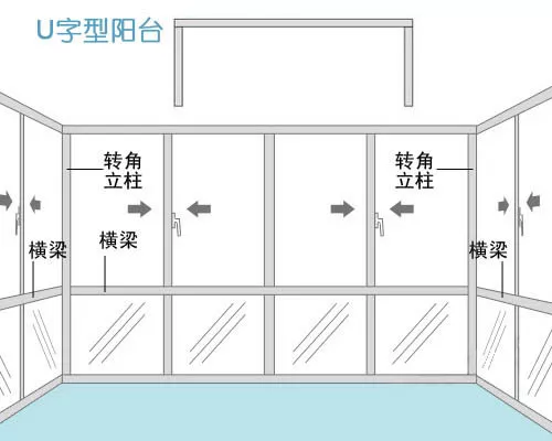 越来越多人选择封阳台，究竟需要注意什么？(图10)